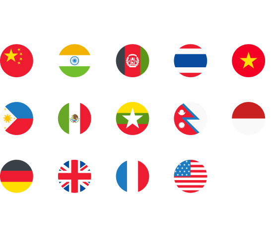 Countries